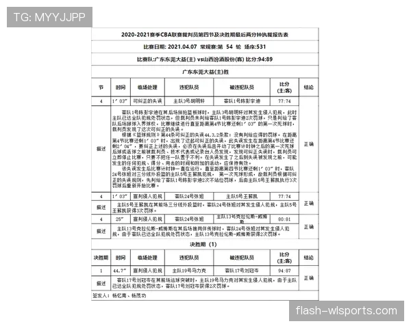 人墙犯规判定规则解析与裁判执行标准解读