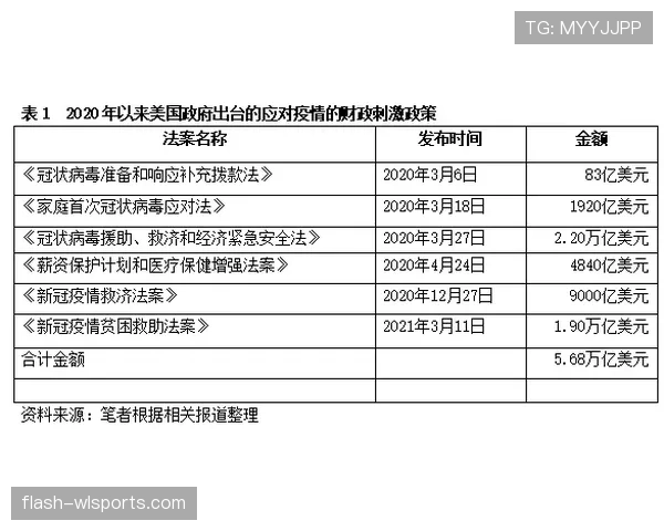 迪马利亚状态回暖的关键因素与近期表现稳定性解析