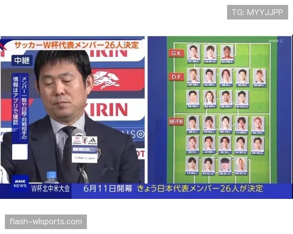 2026世界杯日本队阵容预测：森保一能否打造亚洲最强之师