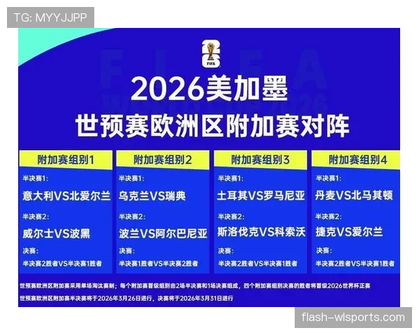 2026世界杯官方淘汰赛规则解析 2026世界杯官方淘汰赛规则解析