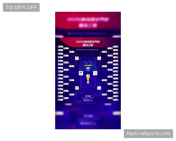 2026世界杯晋级顺位怎么算 2026世界杯晋级顺位怎么算