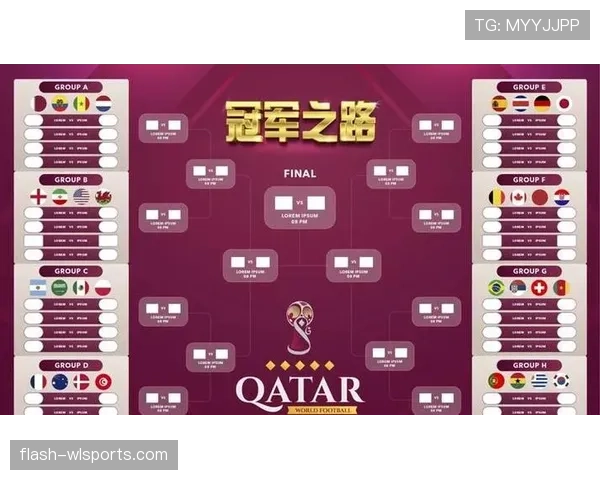 2026世界杯赛程阶段如何划分